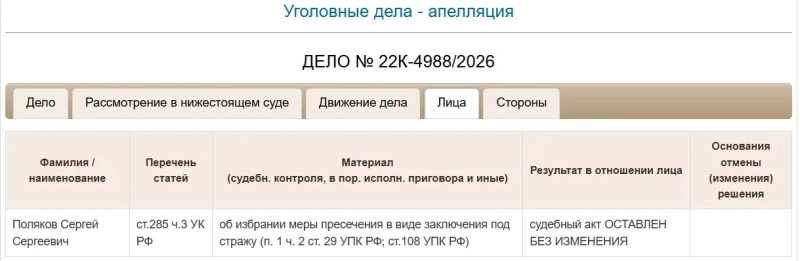 В Краснодаре арестовали директора «Ростелекома» Сергея Полякова